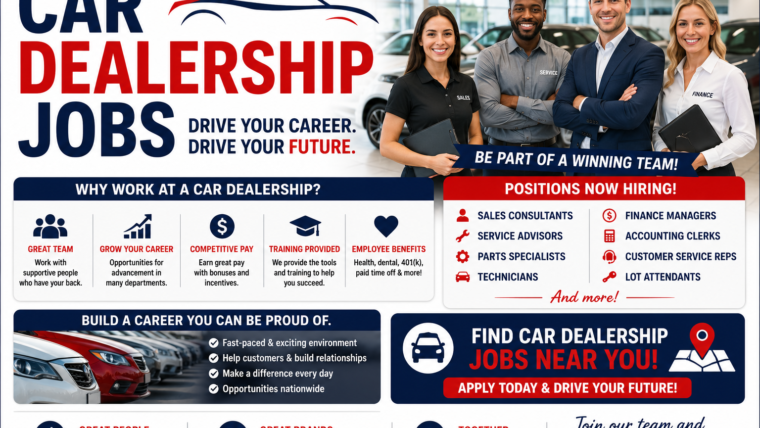 Car Dealership Jobs: Sales, Service, And Finance Roles With Salary Ranges