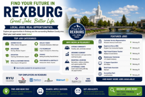 Rexburg Job Listings: Latest Openings, Top Employers, And How To Apply