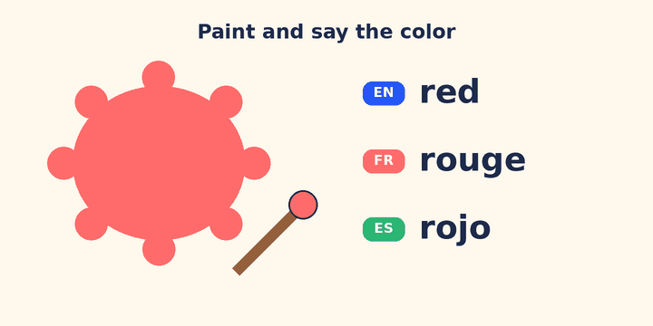 Child happily coloring a picture of a dog while speaking French.